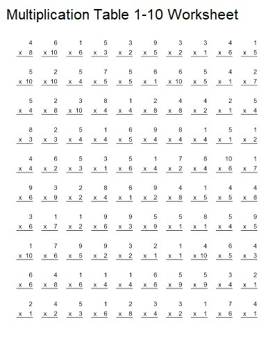 10 Fun Ways to Practice Multiplication