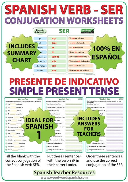 8 Ways to Master Ser in Present Tense