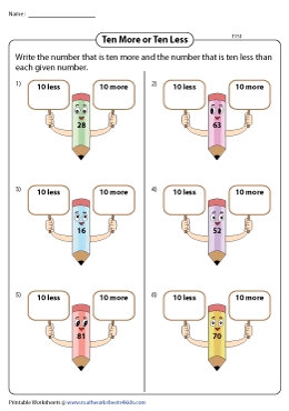 10 More 10 Less Math Worksheet Fun