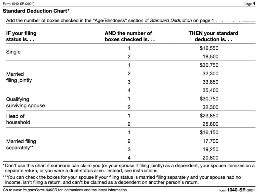 Maximize Your Refund with the 1040 Social Security Worksheet