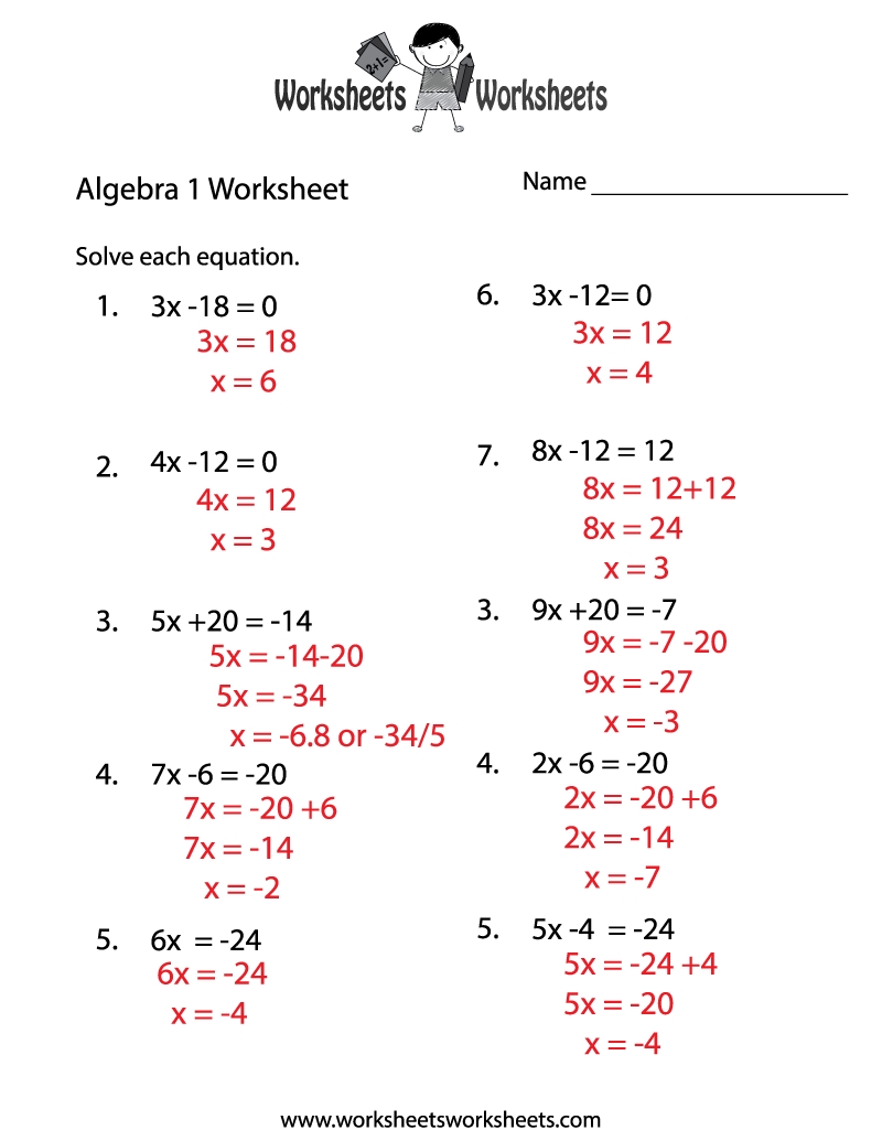 11 Essential Math Worksheets for 11th Grade Students