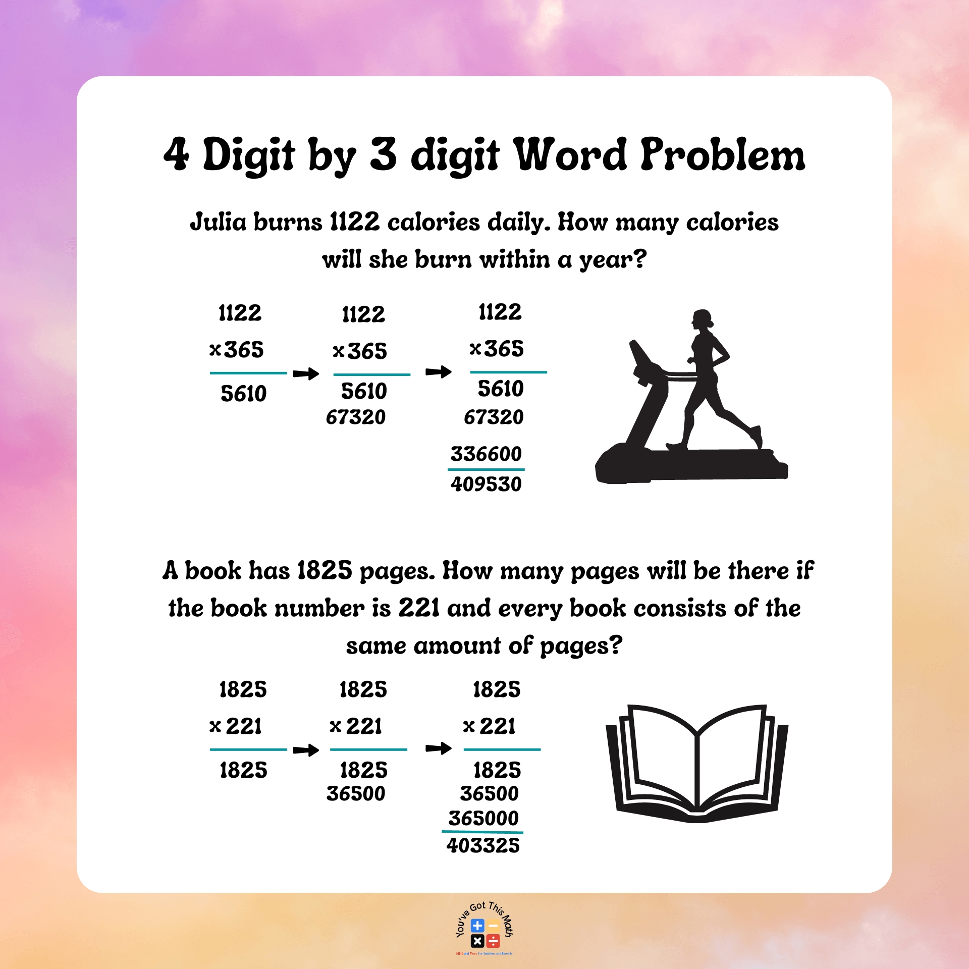 5 Ways to Master 2 Digit by 2 Digit Multiplication