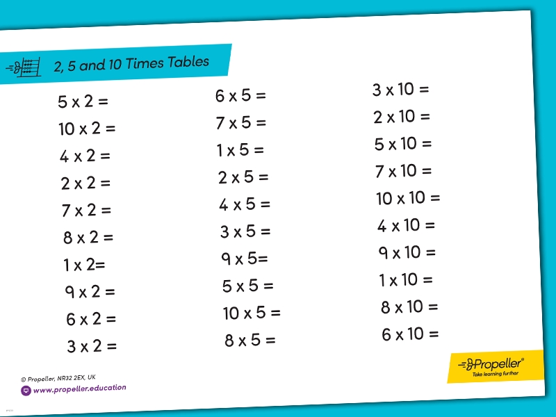 2 S Multiplication Worksheets