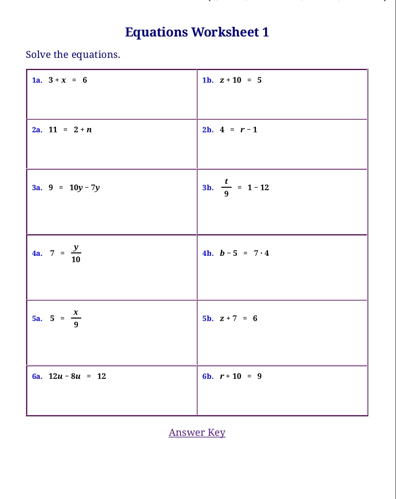 Solving 2-Step Equation Worksheets Made Easy