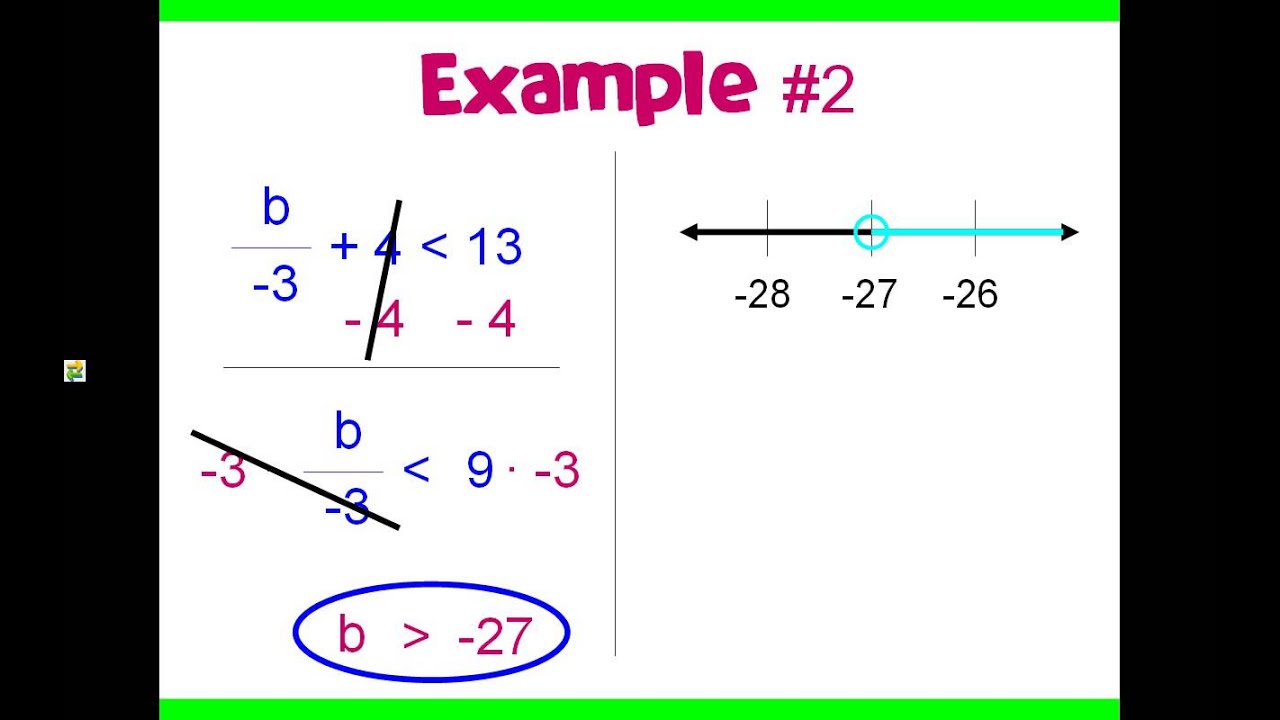 5 Ways to Solve 2-Step Inequalities