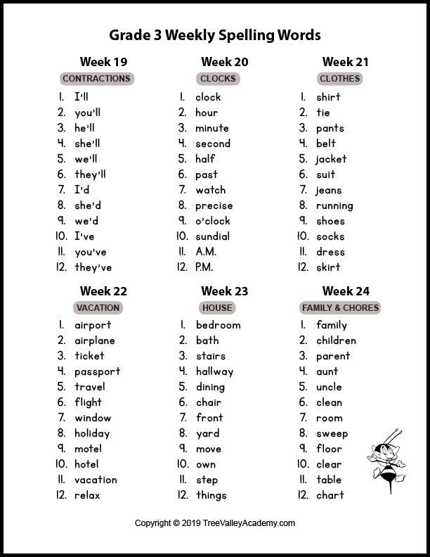 20 Worksheets 3Rd Grade Spelling Words List 19 Of 36 Kidsworksheets