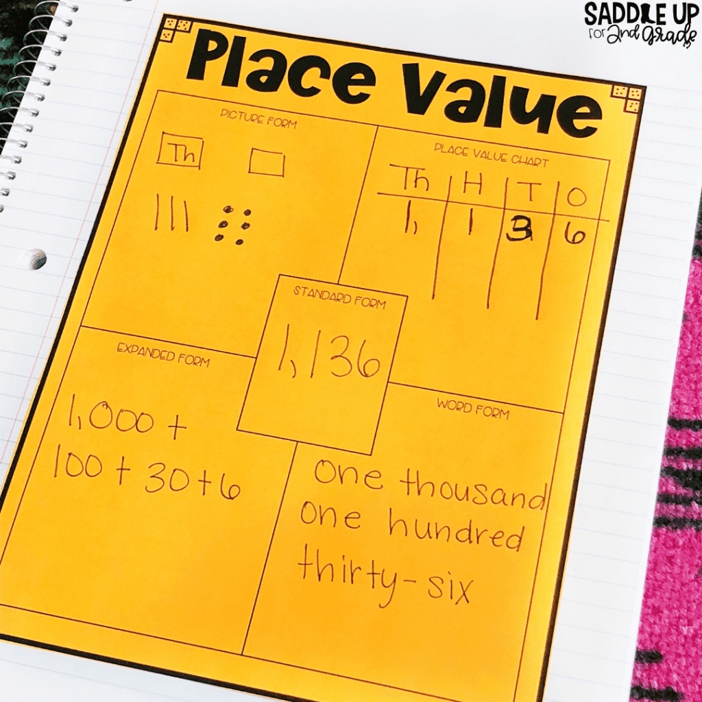 2Nd Grade Place Value Activities