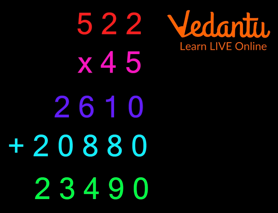 5 Ways to Master 3 Digit Multiplication