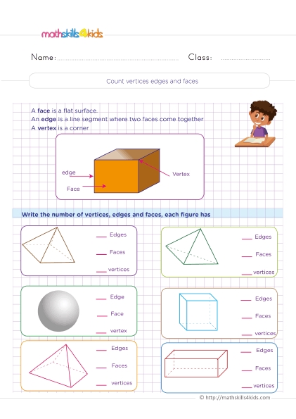 3D Shapes Worksheets: Faces Edges Vertices Practice