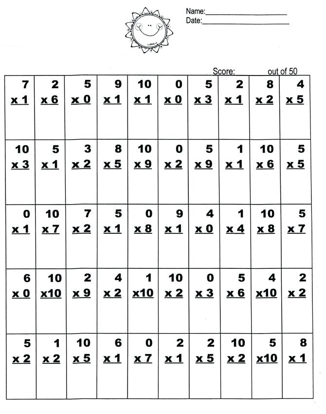 3rd Grade Math Multiplication Worksheets Made Easy