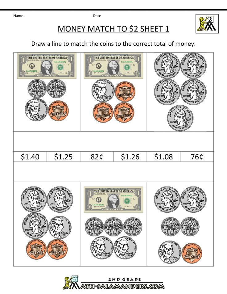 3rd Grade Money Worksheets for Kids: Fun & Free