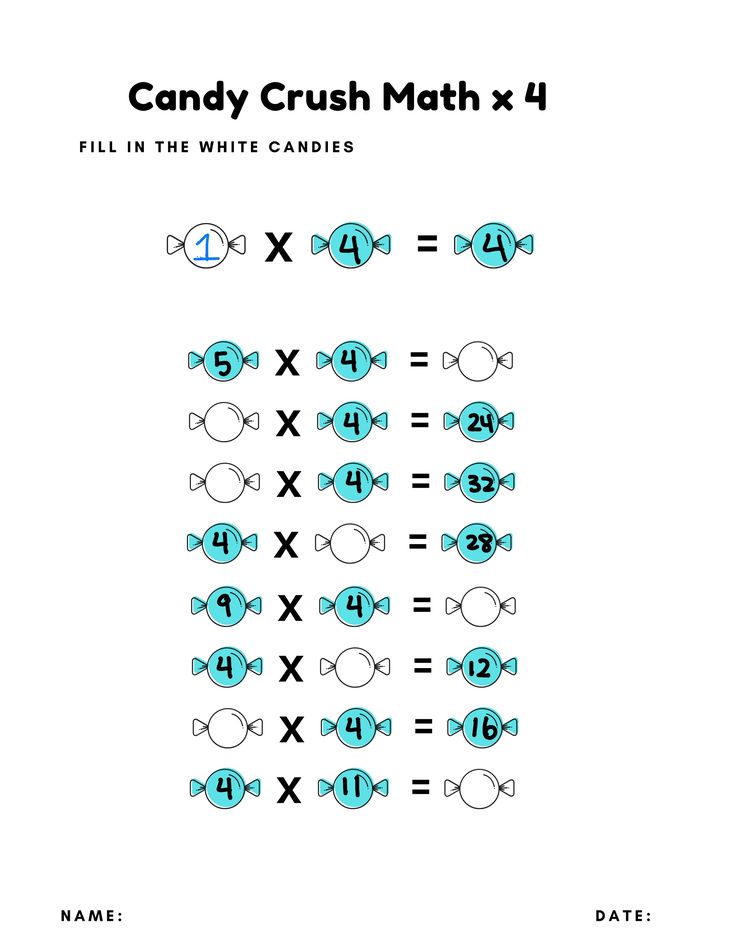 4s Multiplication Worksheet for Kids Math Practice