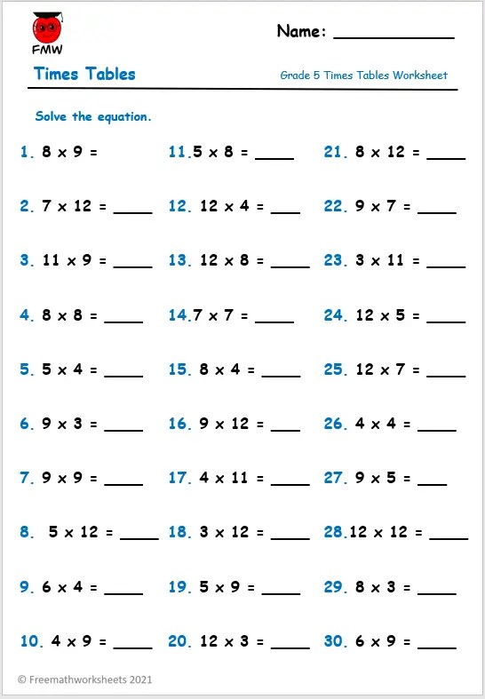 5 Fun Multiplication Worksheets for 4th Graders