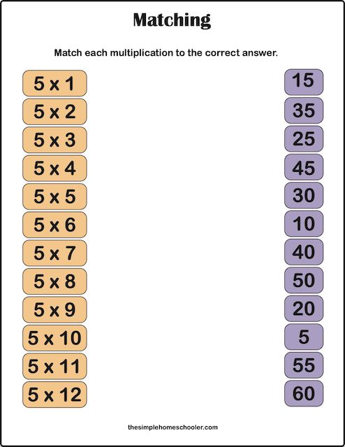 5 Fabulous Free 5 Times Table Worksheets The Simple Homeschooler