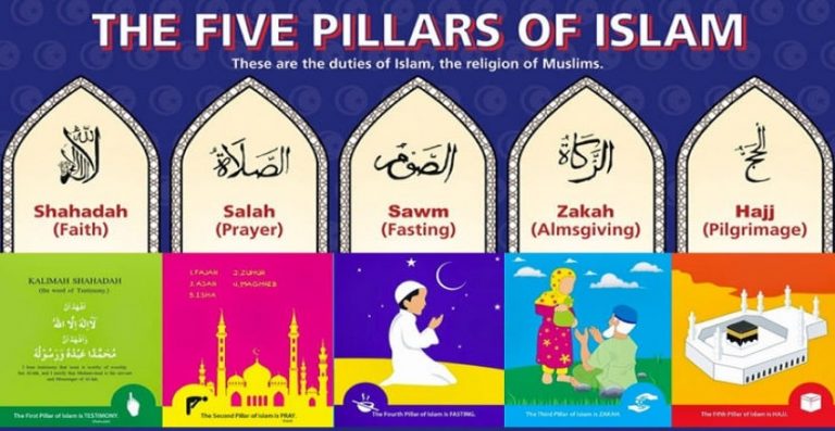 5 Pillars Of Islam Printable