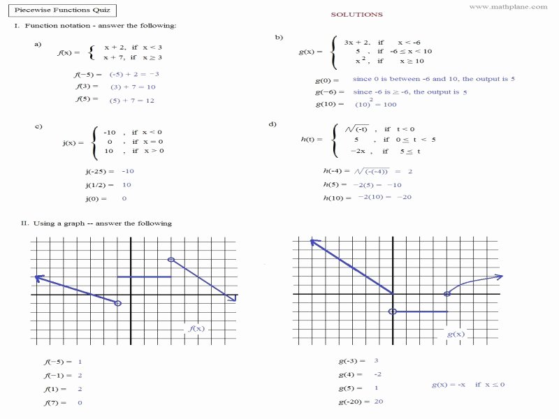 50 Algebra 1 Function Notation Worksheet