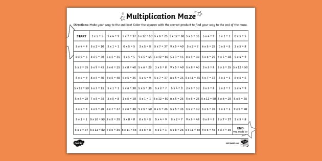 5 Ways to Master 5th Grade Math Multiplication