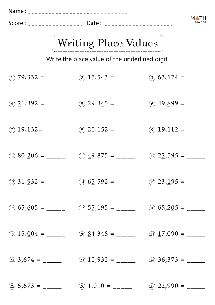 Mastering Place Value: 5th Grade Worksheets Made Easy