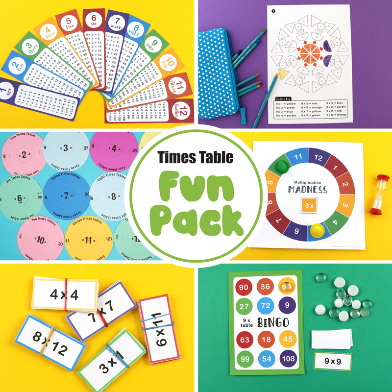 6 Fun Ways To Practice Times Tables The Craft Train