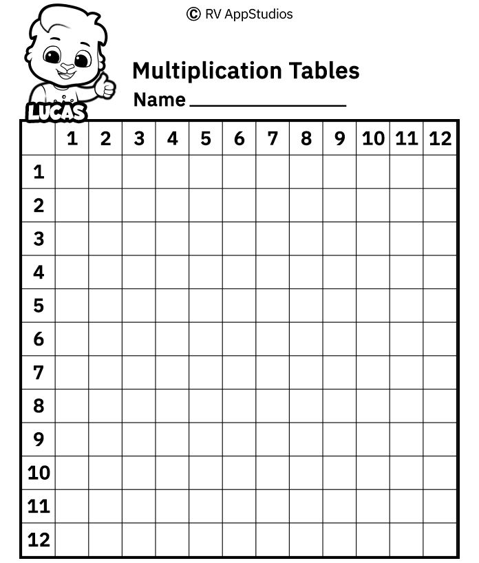 Multiplication Mastery: 6's Times Tables Worksheets for Kids