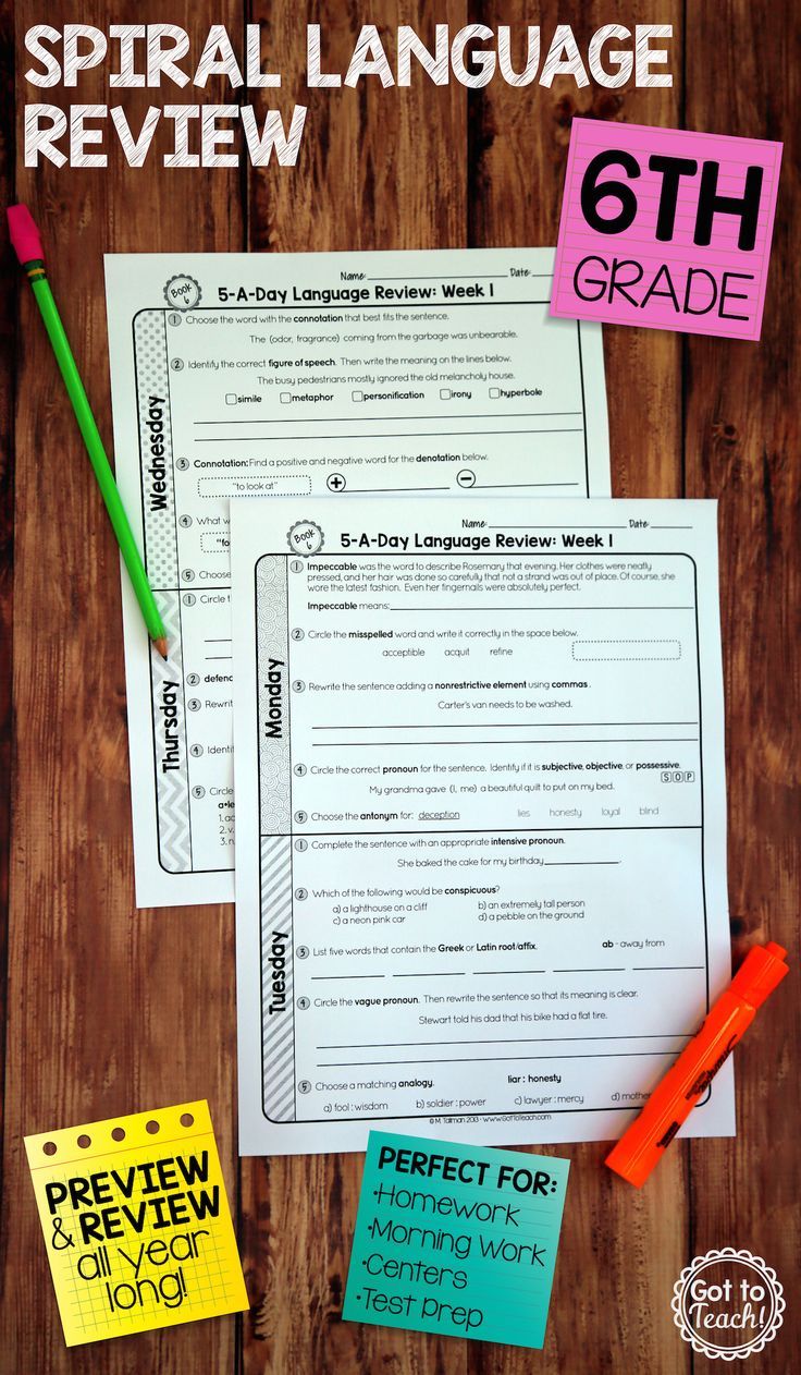 6Th Grade Daily Language Spiral Review Morning Work Editable