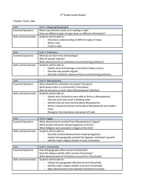 6 Ways to Ace 6th Grade Social Studies Worksheets