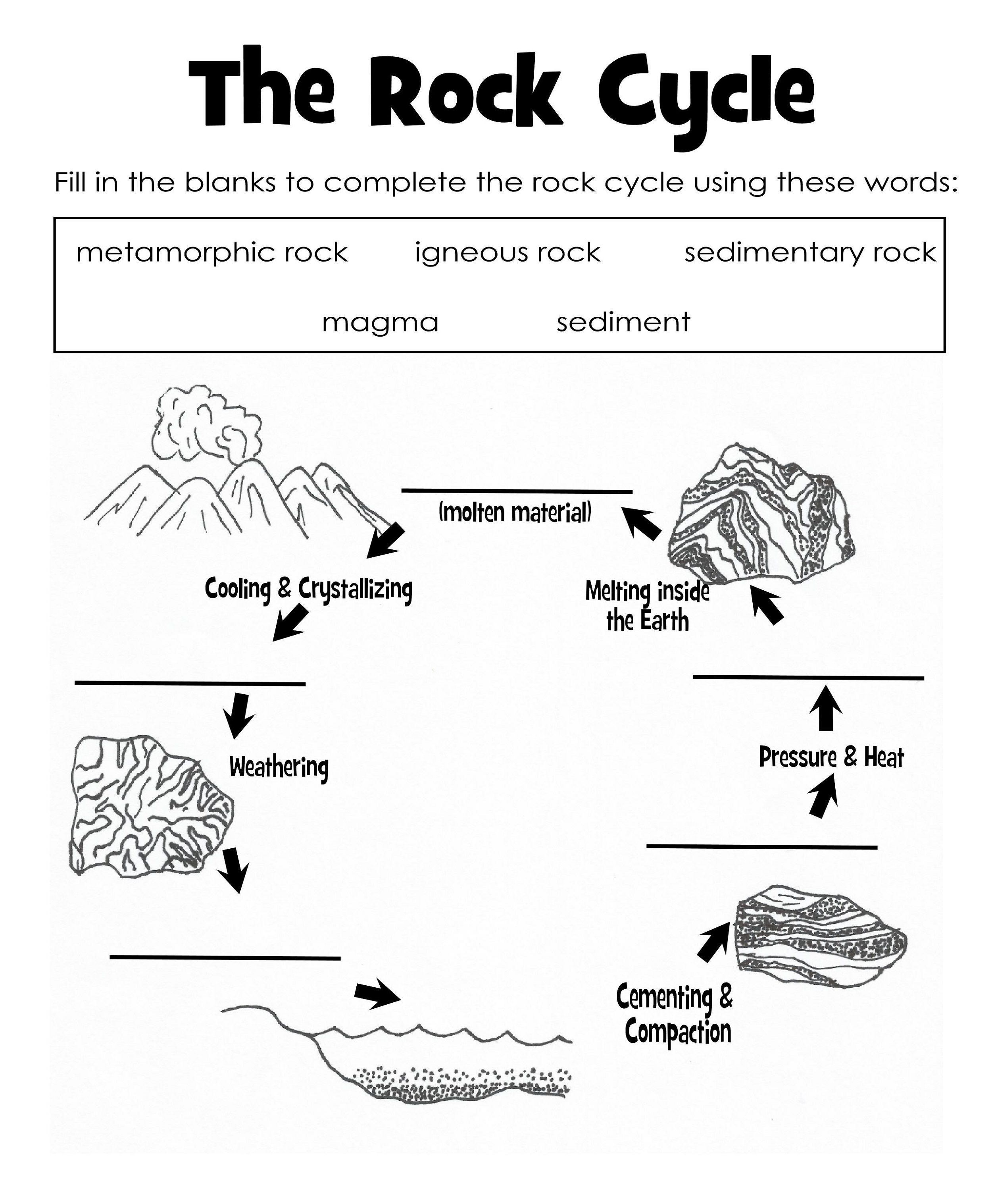 7 Best Images Of Printable Rock Cycle Worksheets 6Th Grade Science