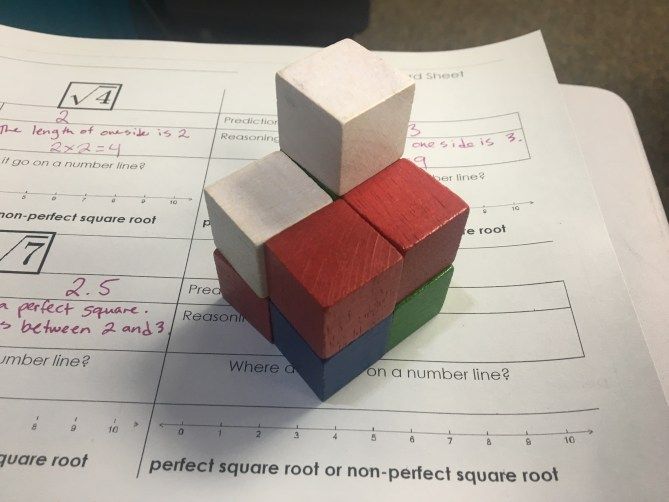 8 Activities To Make Approximating Square Roots Magical Square Roots