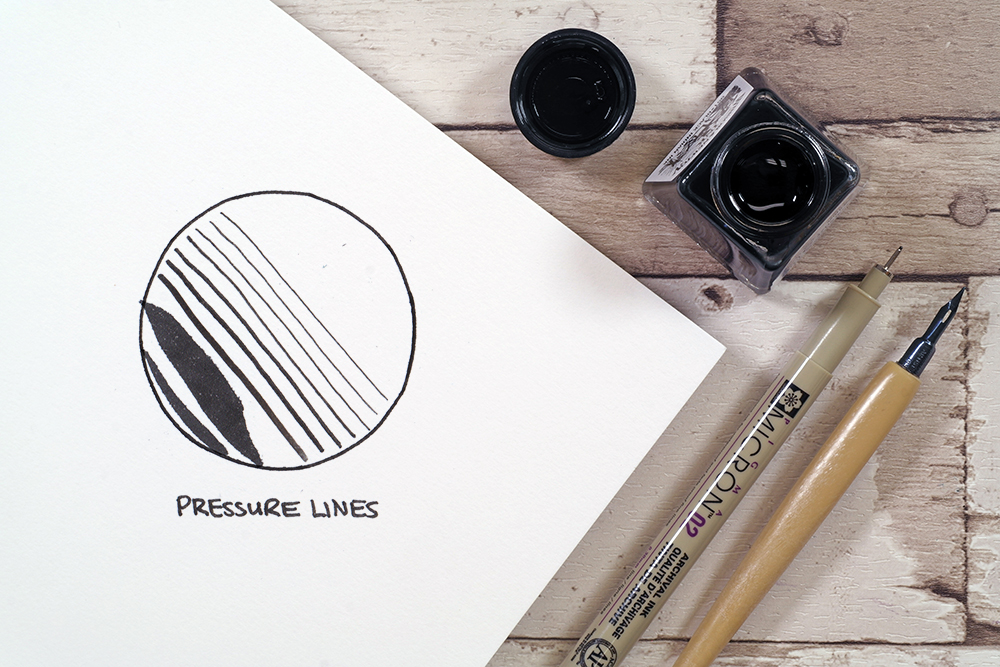 9 Easy Pen And Ink Techniques For Beginners Bromleys Art Supplies