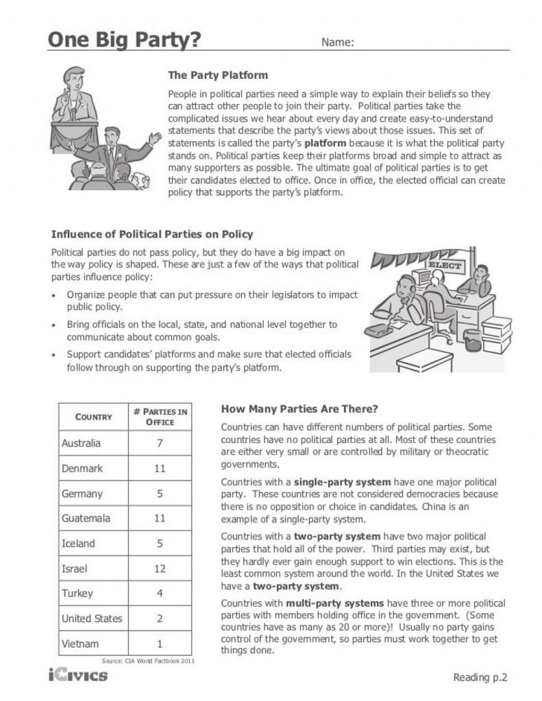 6 Ways to Master A Very Big Branch Worksheet