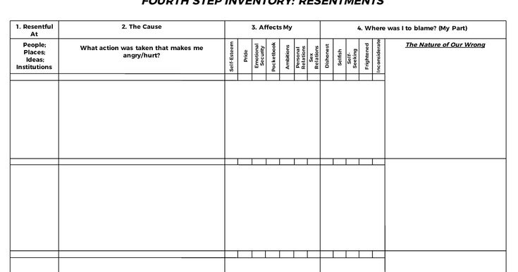 5 Ways to Complete AA's 4th Step Worksheet