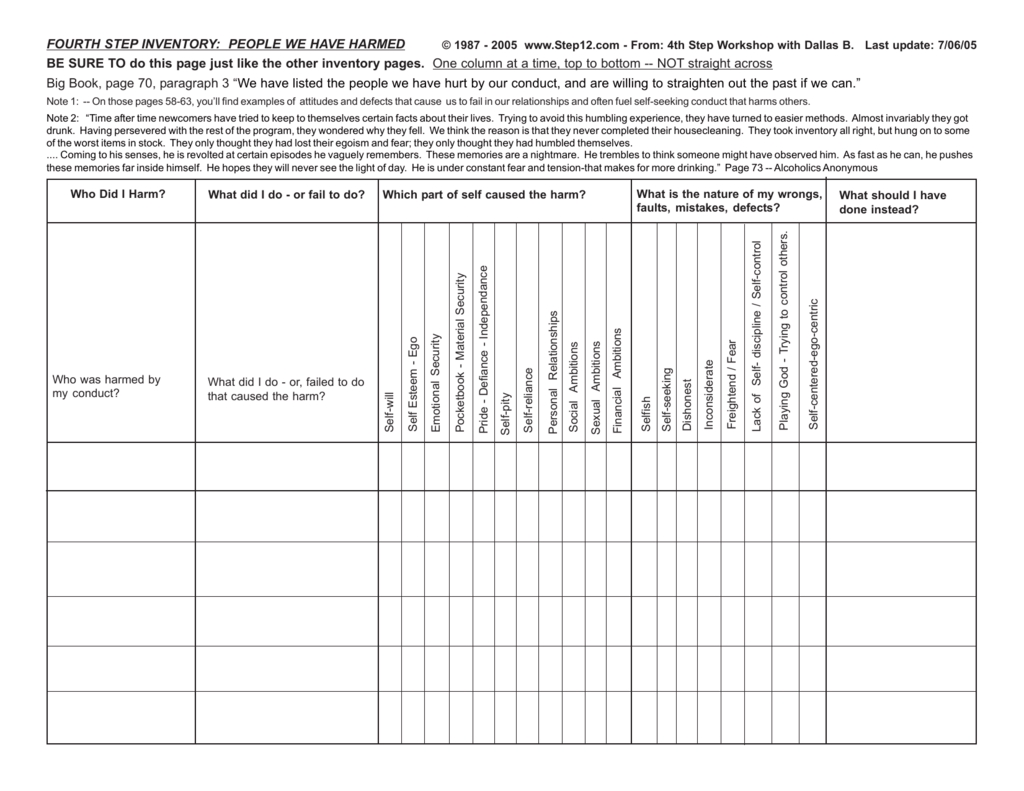 7 Ways to Complete a Fourth Step Worksheet