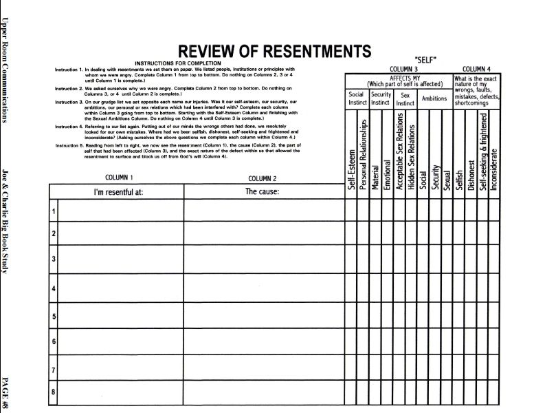 Aa Step 1 Worksheet Questions