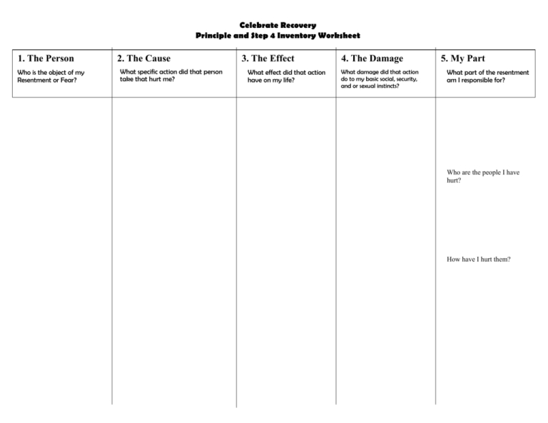 Aa Step 4 Inventory Worksheet: Moral Courage Made Easy