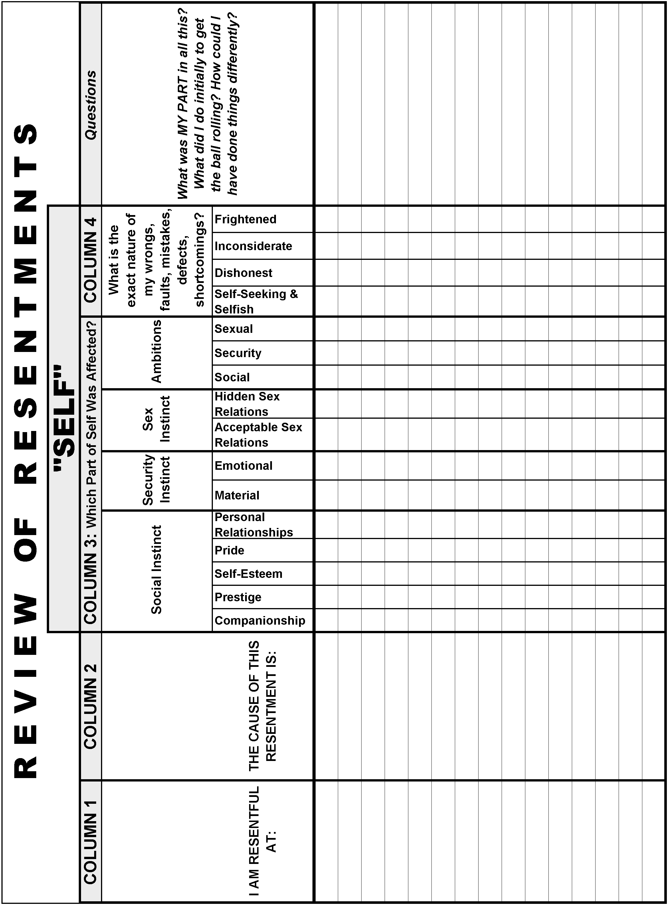 7 Steps to Complete AA Step One Worksheet