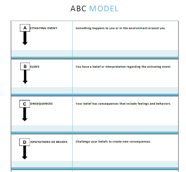 Abc Worksheet Cbt Free