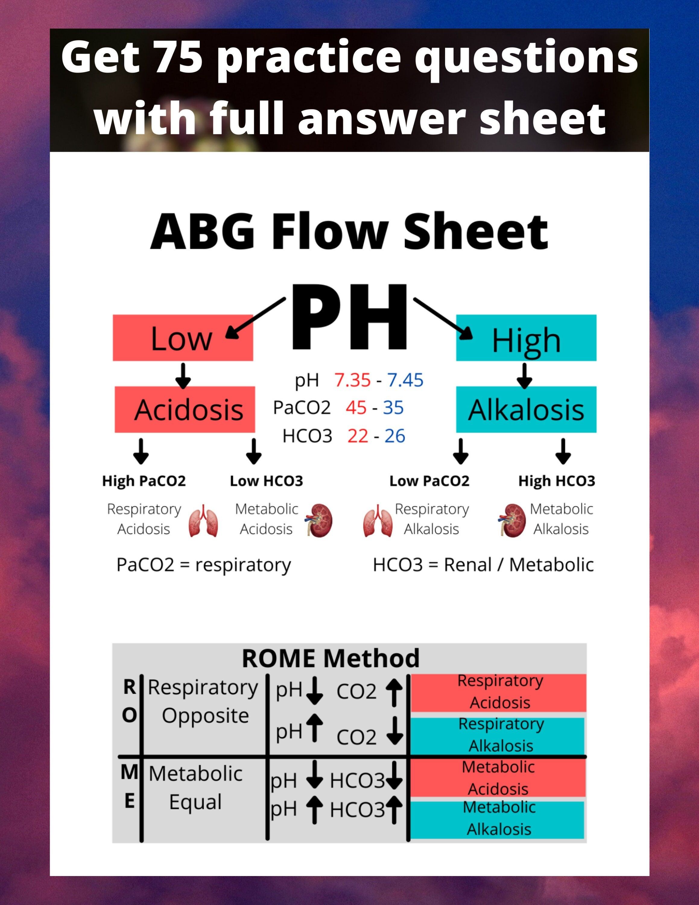 ABG Practice Worksheet for Respiratory Therapists