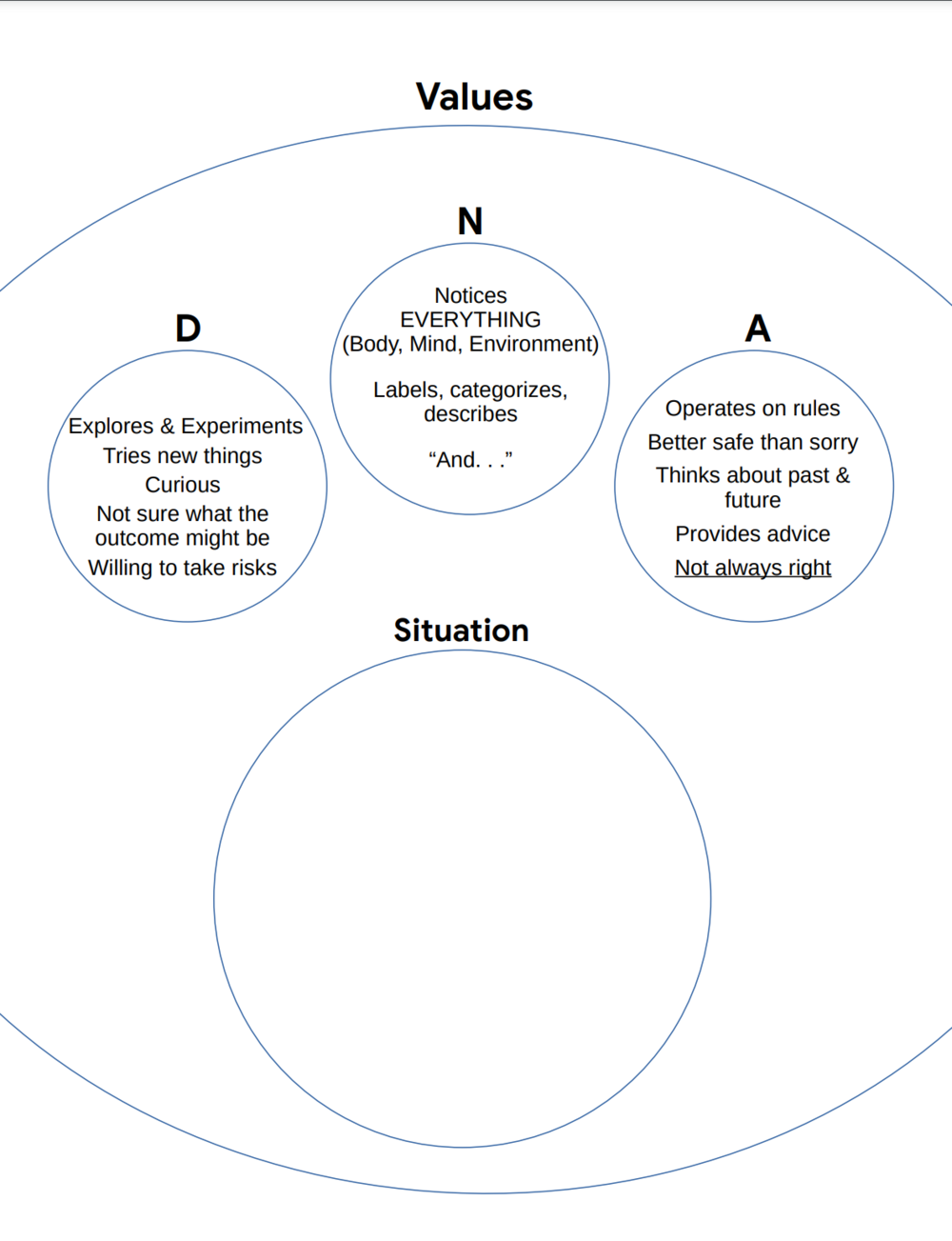 5 Ways ACT Therapy Worksheets Can Change Your Life