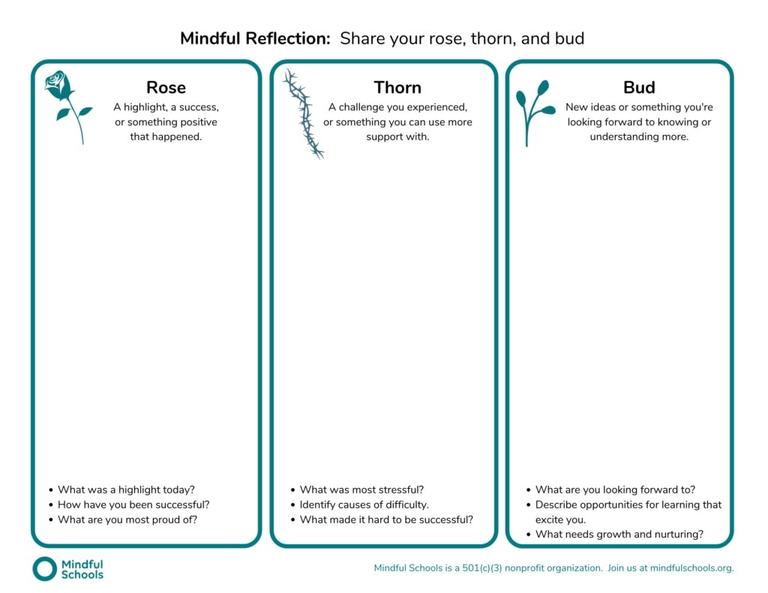 ACT Therapy Worksheets for Mindful Living