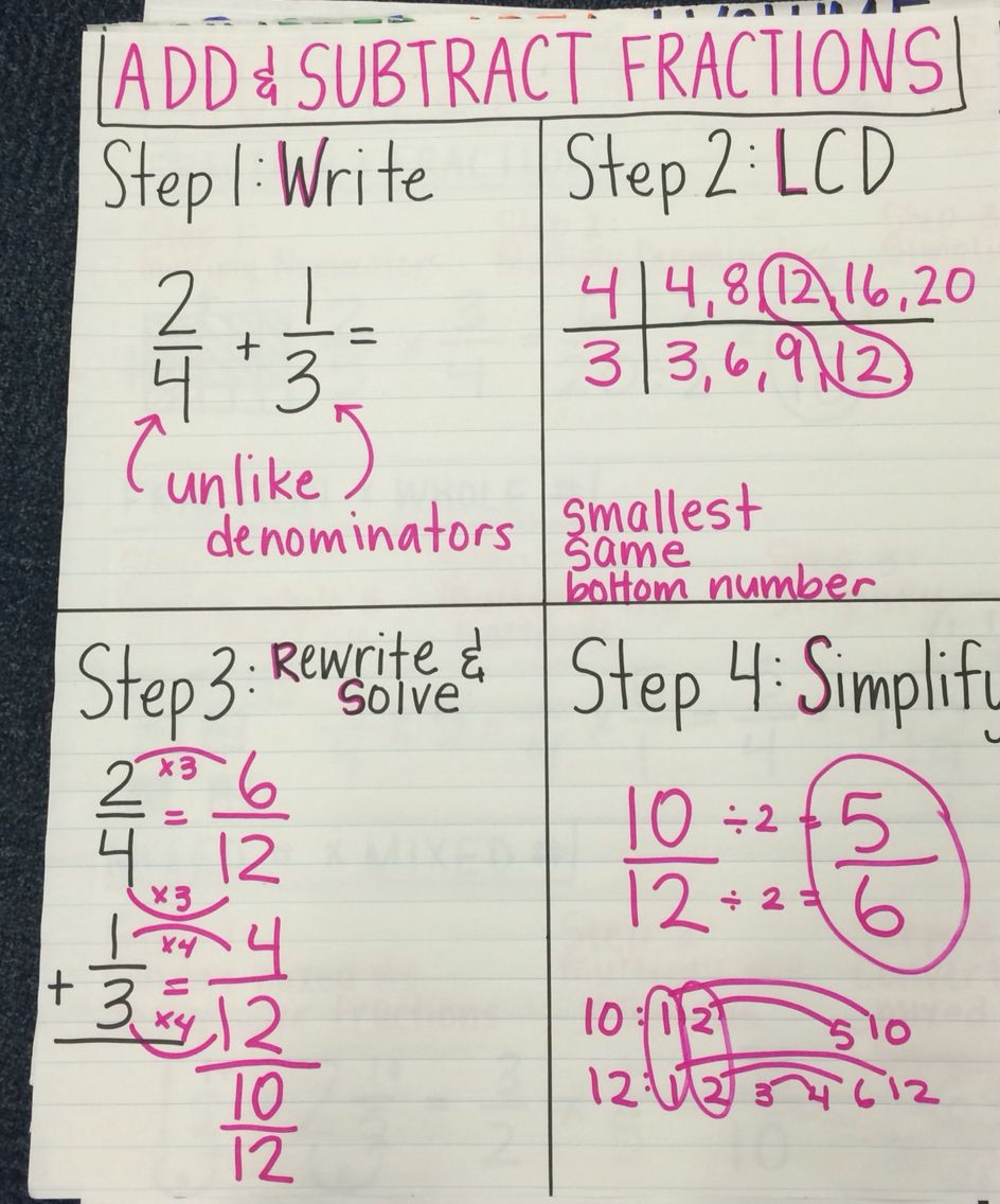 Add Mixed Fractions in 5 Easy Steps