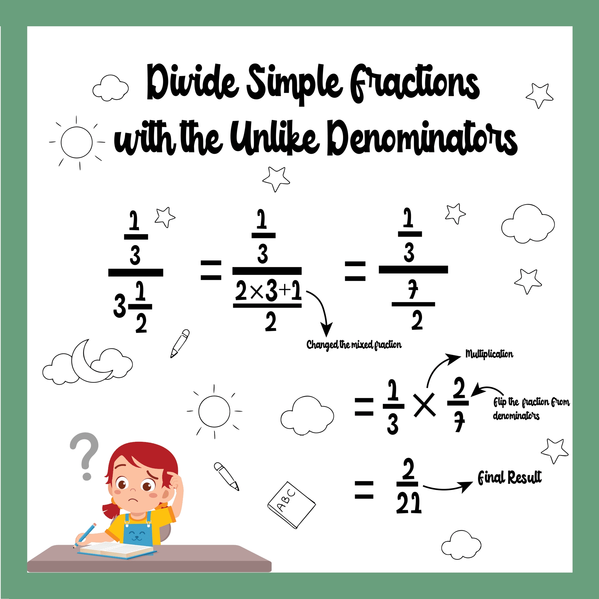 Adding Fractions with Unlike Denominators Made Easy