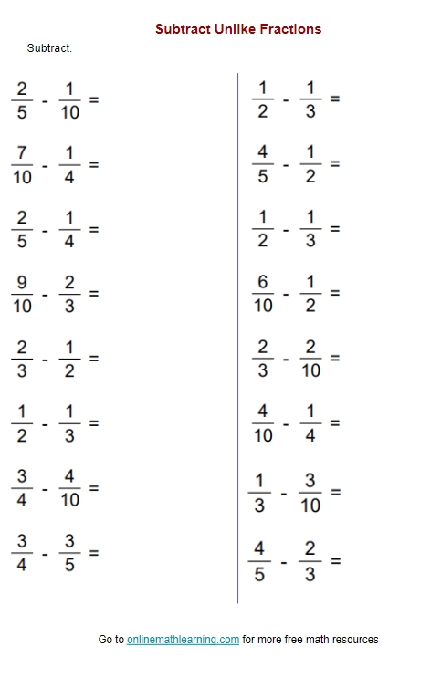 6 Ways to Master Adding Fractions With Like Denominators