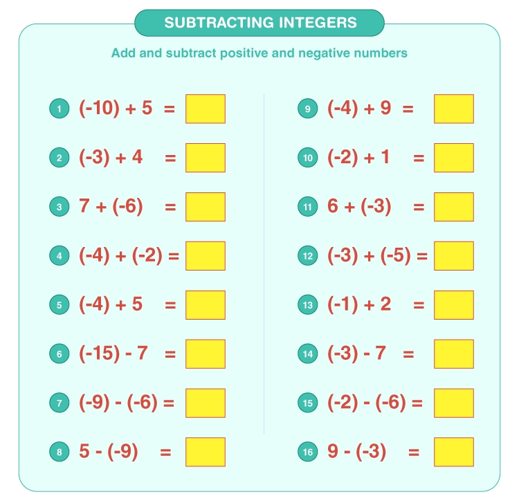 Adding Integers Subtracting Integers Worksheet Mrs Worksheets Library