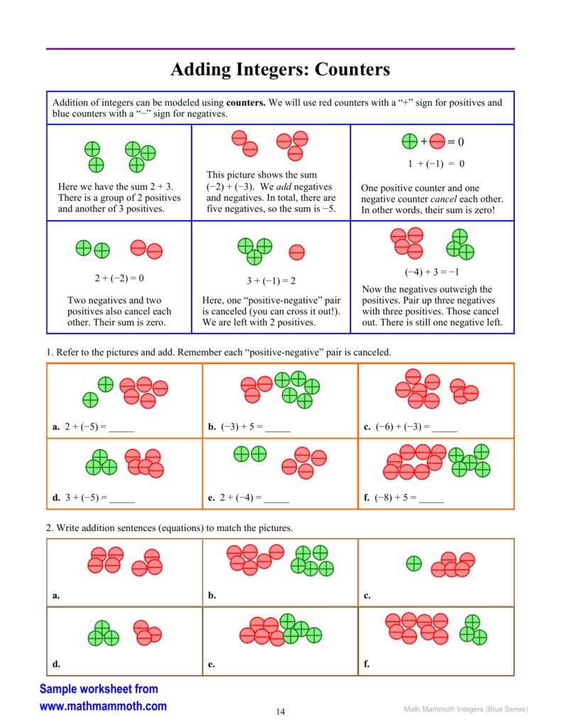 Adding Integers Worksheet Kindergarten Printable Sheet