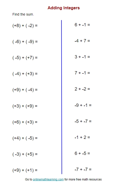 5 Ways to Master Adding Integers Worksheets