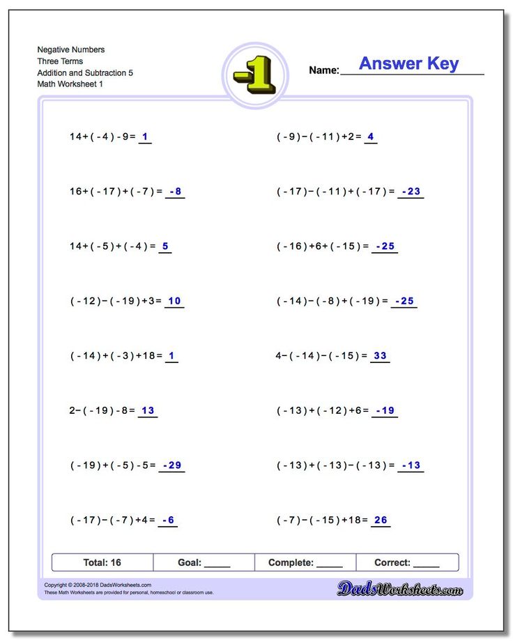 7 Ways to Master Adding Negative Numbers