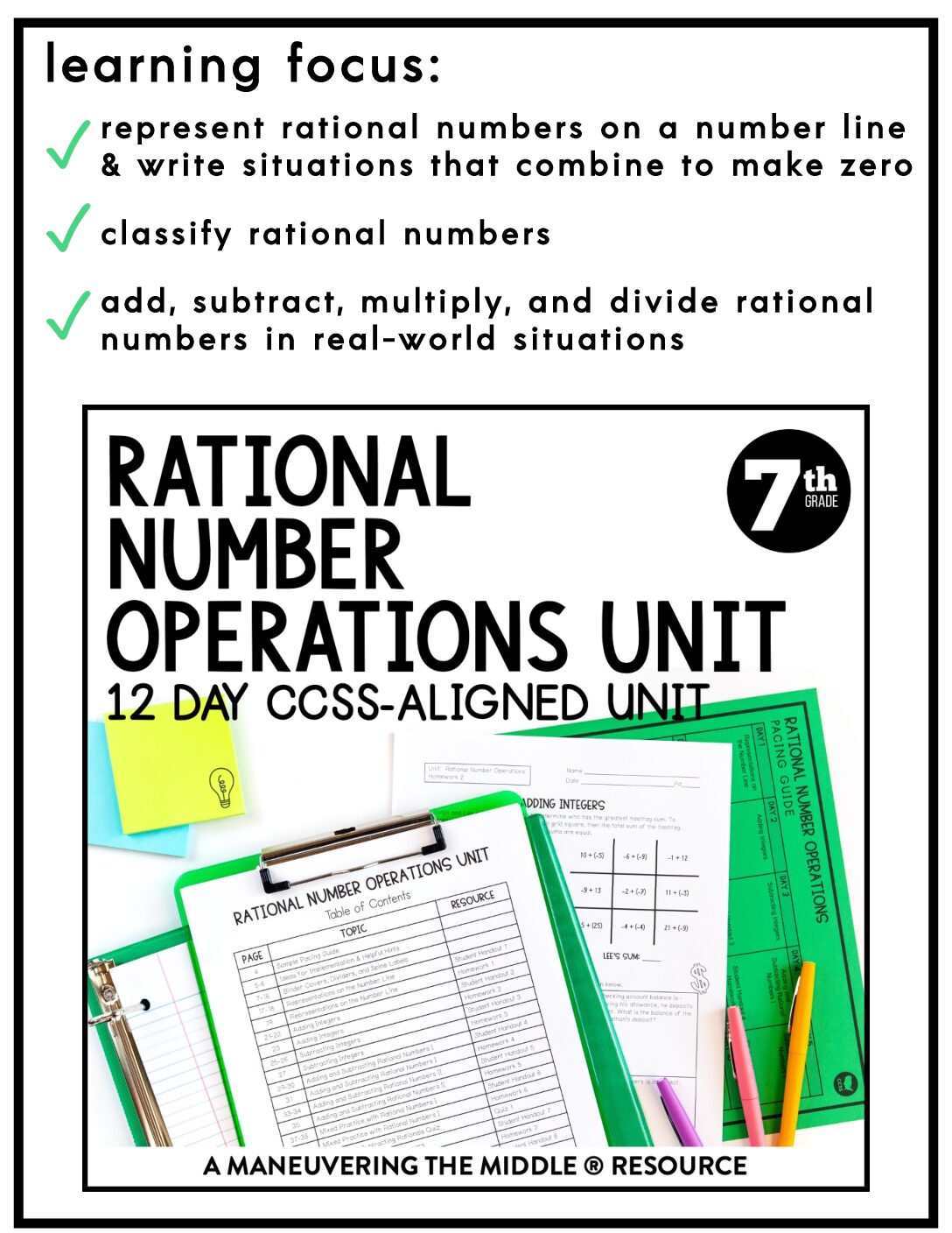 Adding Rational Numbers Worksheet Worksheets For Kindergarten