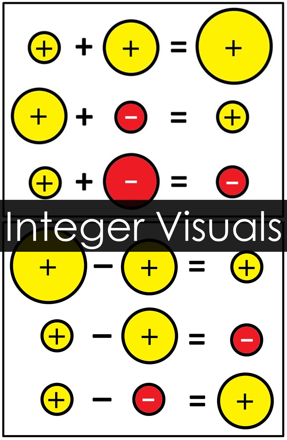 Addition And Subtraction Of Integers Worksheet