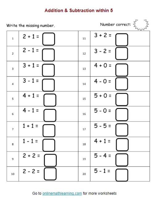 5 Fun Addition and Subtraction Worksheets for Grade 1