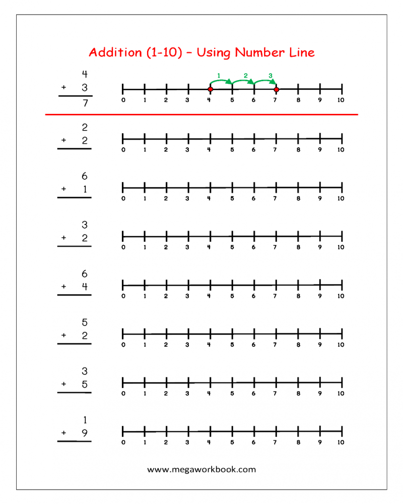 7 Fun Ways to Master Addition Number Lines